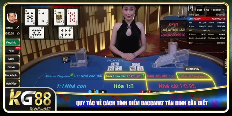 Quy tắc về cách tính điểm Baccarat tân binh cần biết Quy tắc về cách tính điểm Baccarat tân binh cần biết
